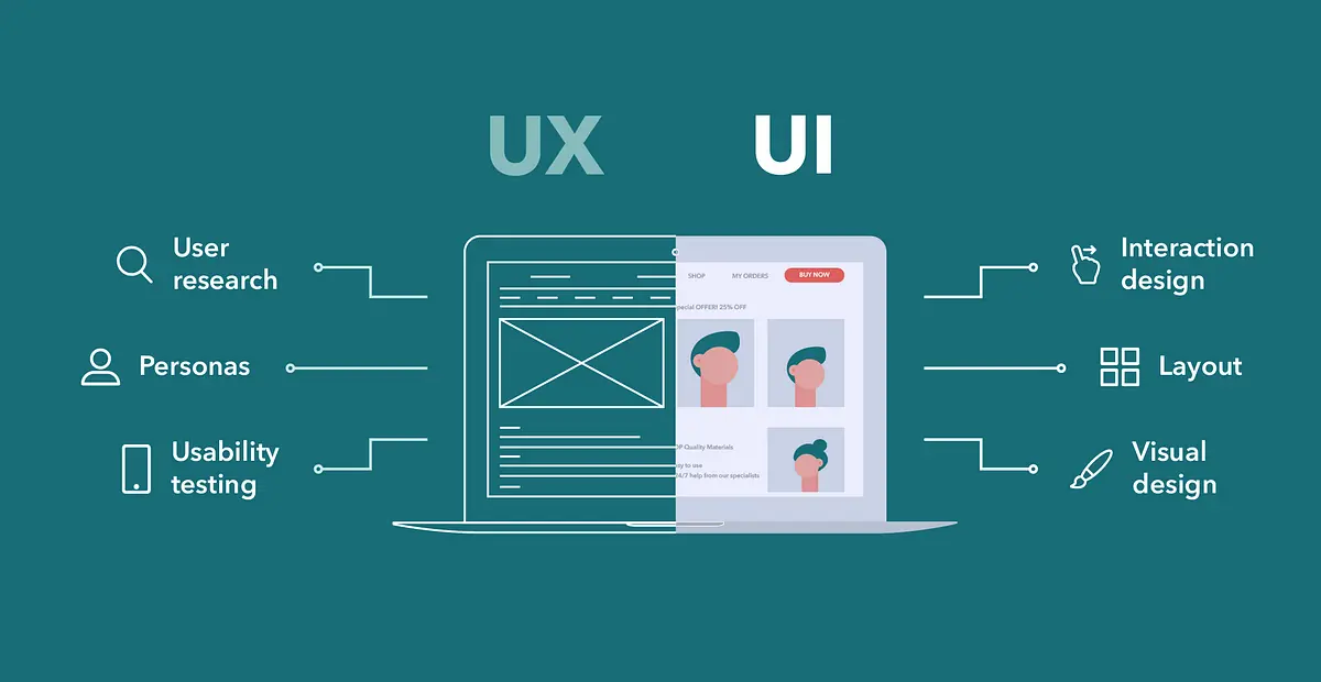 UX Agency Onboarding Checklist For Small Businesses